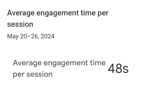 how sticky is your website - google analytics average engagement time per session